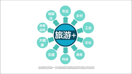 虛擬展館、VR虛擬現實與3D影視動畫 數字文化創意內容的應用新篇章