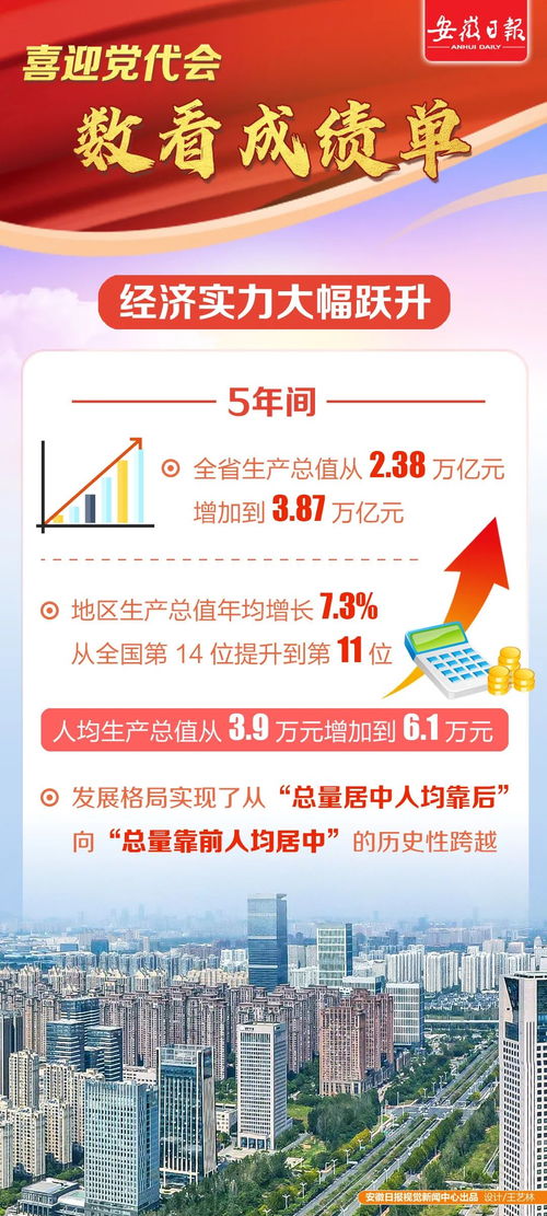 喜迎黨代會 數看成績單，解碼數字文化創意內容應用服務的創新之路