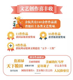 數說70年 看余杭文化一樹繁花